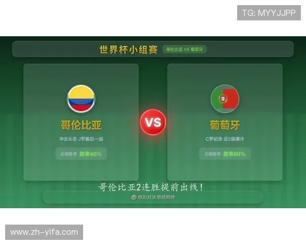 世界杯哥伦比亚葡萄牙比赛时间及赛程安排，确保粉丝不错过精彩瞬间